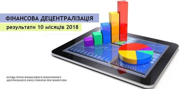 Результати фінансової децентралізації за 10 місяців 2018 року – експертний аналіз