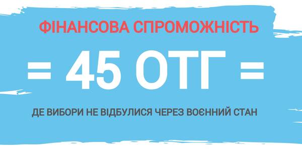 Асоціація ОТГ наполягає на забезпеченні фінансової спроможності 45 ОТГ, в яких не відбулись вибори через воєнний стан