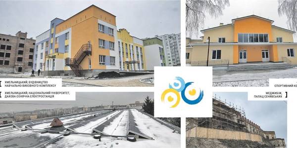 Groysman’s Government for Khmelnytskyi Oblast 