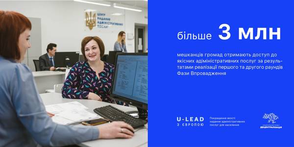 Більше 3 мільйонів мешканців громад отримають доступ до якісних адмінпослуг у ЦНАП, створених за підтримки "U-LEAD з Європою"