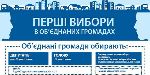 OSCE arranges meetings with voters in 34 AHs, where the first elections will be held on 30 June