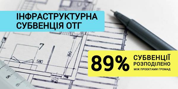 Об’єднані громади подали проекти майже на усю суму інфраструктурної субвенції, - В’ячеслав Негода