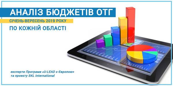 Показники виконання бюджетів ОТГ за 9 місяців 2019 року у розрізі областей - дані експертів

