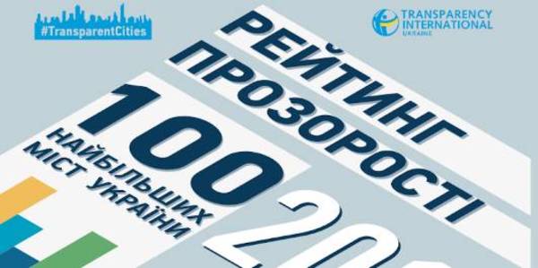 The 2019 Transparency Ranking of 100 largest cities of Ukraine 