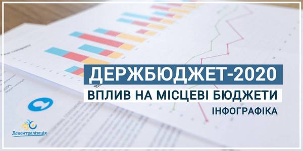 Зміни до Держбюджету-2020: вплив на місцеві бюджети (інфографіка)