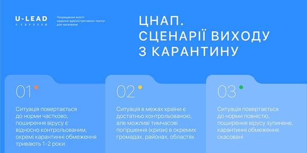 Сценарії виходу з карантину для ЦНАП