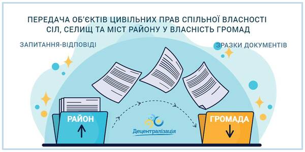 Передача об’єктів цивільних прав зі спільної власності територіальних громад сіл, селищ, міст району у власність територіальної громади -  запитання-відповіді