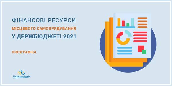 Фінансові ресурси місцевого самоврядування у Держбюджеті 2021 - інфографіка