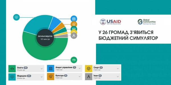 У 26 громад з’явиться бюджетний симулятор