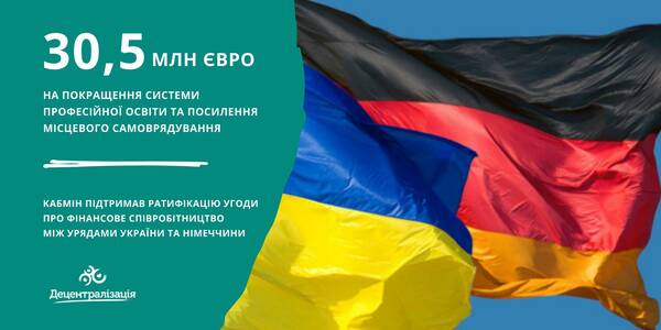 30,5 млн євро на покращення системи професійної освіти та посилення місцевого самоврядування, - Кабмін підтримав законопроект про співробітництво з Урядом Німеччини