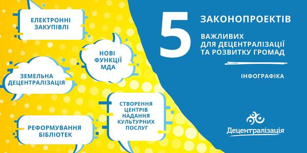 5 bills, vital for decentralization and hromada development (infographics)