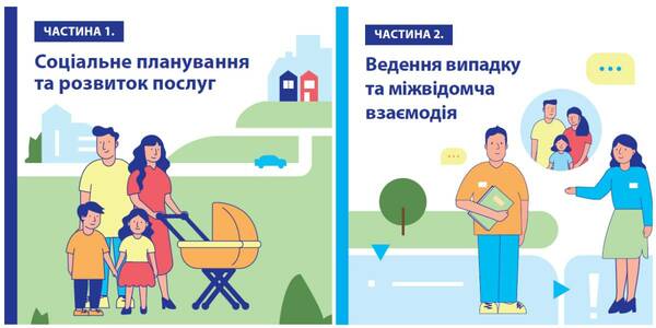 Jointly towards new services: guidelines on implementing integrated social services for families with children in hromadas