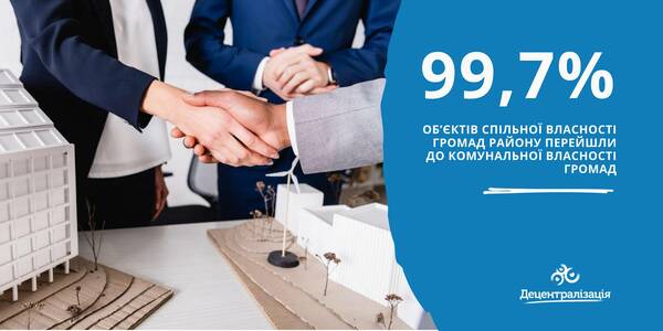 Десятки об’єктів і закладів ще не передані від районів громадам - дані Мінрегіону