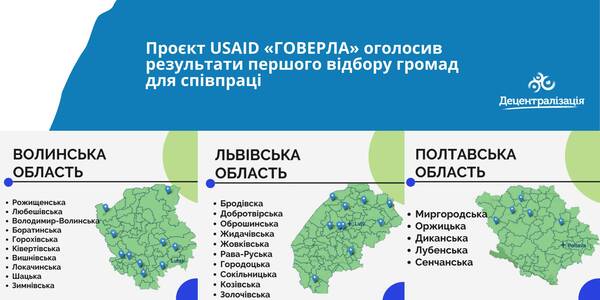 Проєкт USAID «ГОВЕРЛА» оголосив результати першого відбору громад для співпраці на Волині, Львівщині та Полтавщині