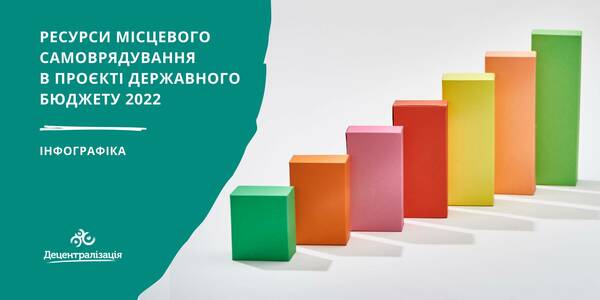 Ресурси місцевого самоврядування в проєкті Державного бюджету 2022 – інфографіка