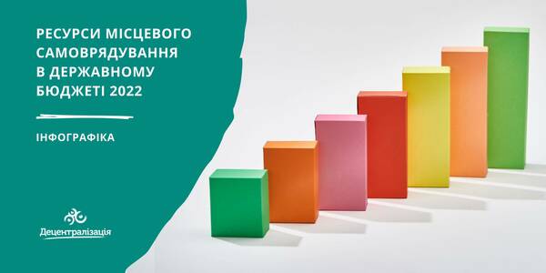 Верховна Рада прийняла Державний бюджет 2022: яким він буде для громад (інфографіка)