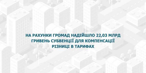 На рахунки громад надійшло 22,03 млрд гривень субвенції для компенсації  різниці в тарифах, – Олексій Чернишов