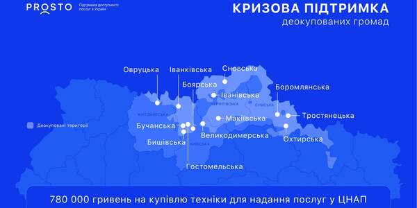 Проект PROSTO надає кризову підтримку 13 ЦНАП деокупованих громад