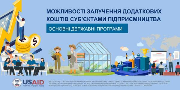 Можливості для громад та підприємців: основні державні програми (інфографіка)
