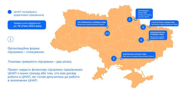Релокація працівників: підтримка кадрами ЦНАП у громадах, що постраждали від воєнних дій
