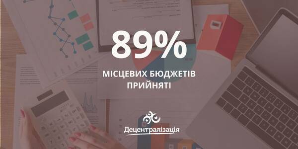 89% місцевих бюджетів прийняті. Повністю – в двох областях

