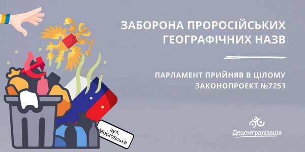 Заборона проросійських географічних назв: Парламент прийняв закон
