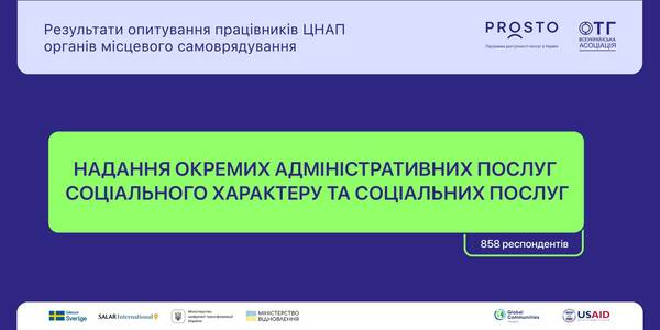 Результати опитування працівників ЦНАП щодо надання окремих адміністративних послуг соціального характеру та соціальних послуг