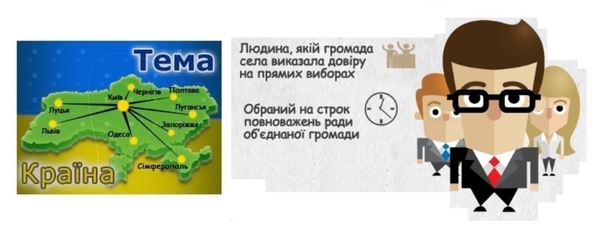 АНОНС! 2 березня в ефірі Українського радіо обговорять актуальні питання створення інституту старост
