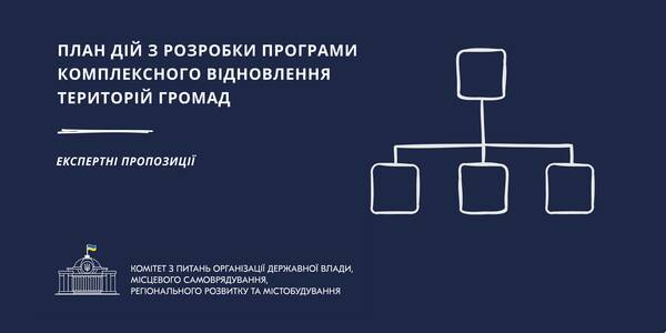 План дій з розробки Програми комплексного відновлення територій громад - експертні пропозиції