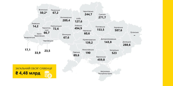 Громади отримають майже 4,48 млрд грн субвенції на відновлення та розвиток інфраструктури