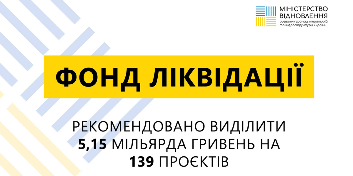 Міжвідомча робоча група рекомендувала виділити з Фонду ліквідації 5,15 млрд грн  на реалізацію 139 проєктів