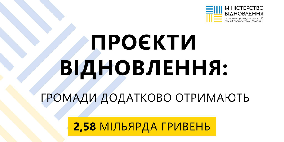 Громади додатково отримають 2,58 млрд грн на проєкти відновлення
