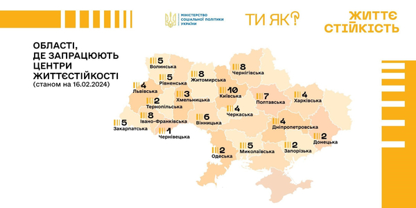 Центри життєстійкості запрацюють у 95 громадах України


