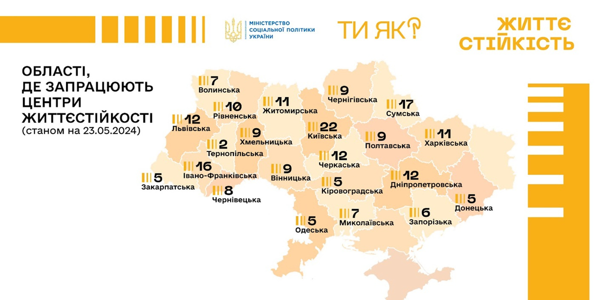 Цьогоріч понад 200 Центрів життєстійкості відкриються по всій Україні: результати фінального відбору громад