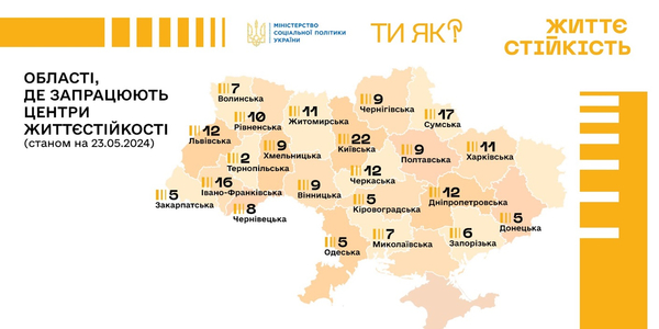 Цьогоріч понад 200 Центрів життєстійкості відкриються по всій Україні: результати фінального відбору громад