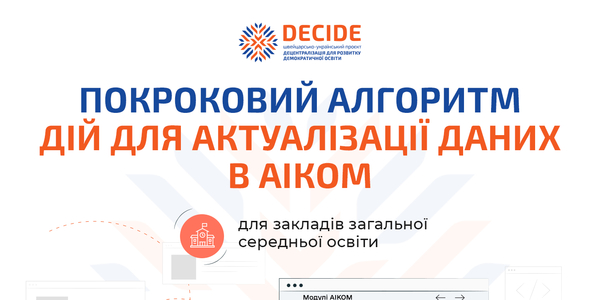 Нові підходи до подання до управлінської звітності та аналітики для шкіл - інфографіка

