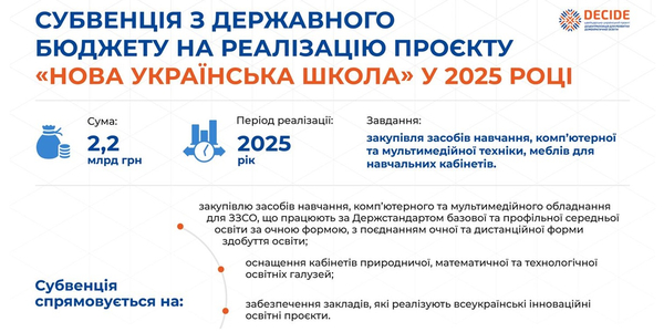 2,2 млрд грн на нову українську школу: умови надання субвенції - інфографіка