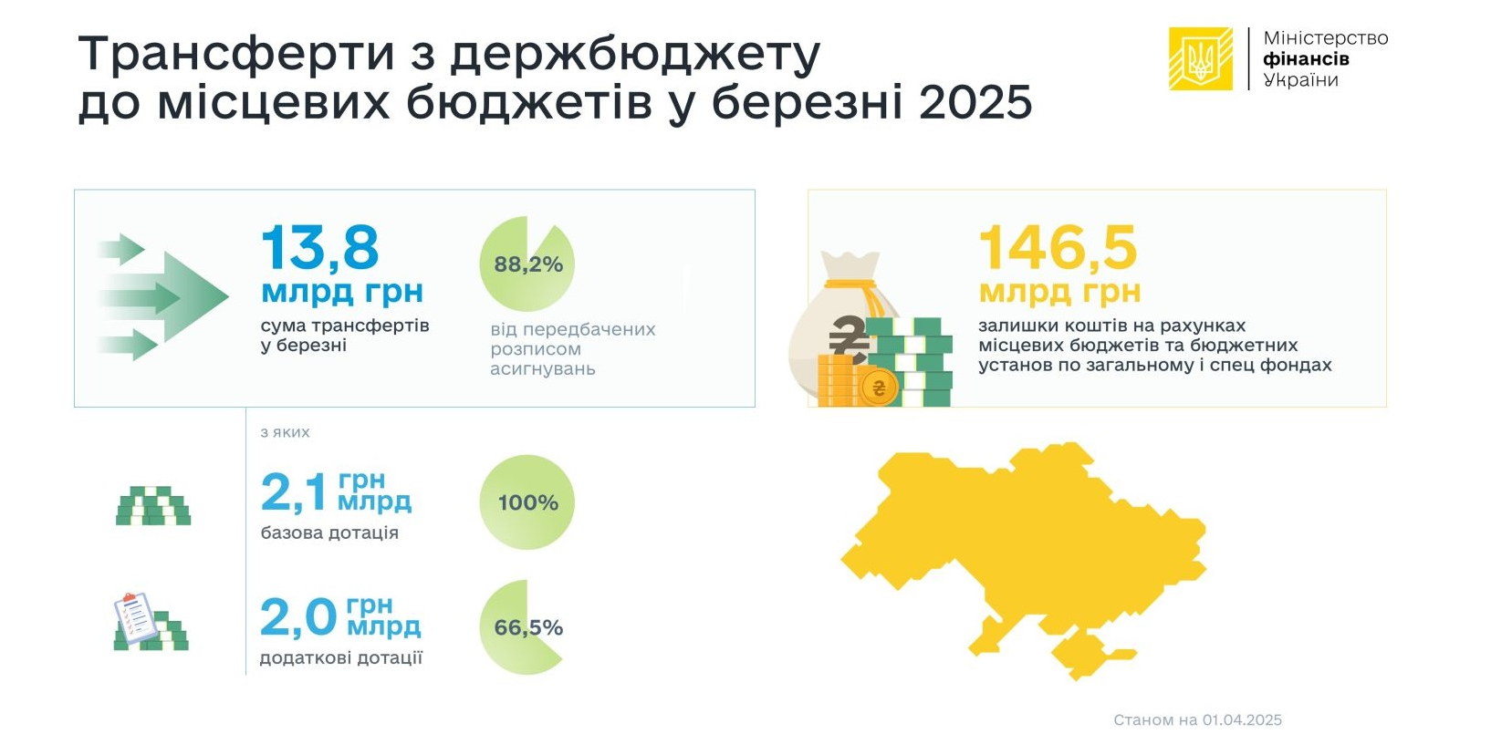 5df8bb08dfa56f61cd7f259504a3f8a0