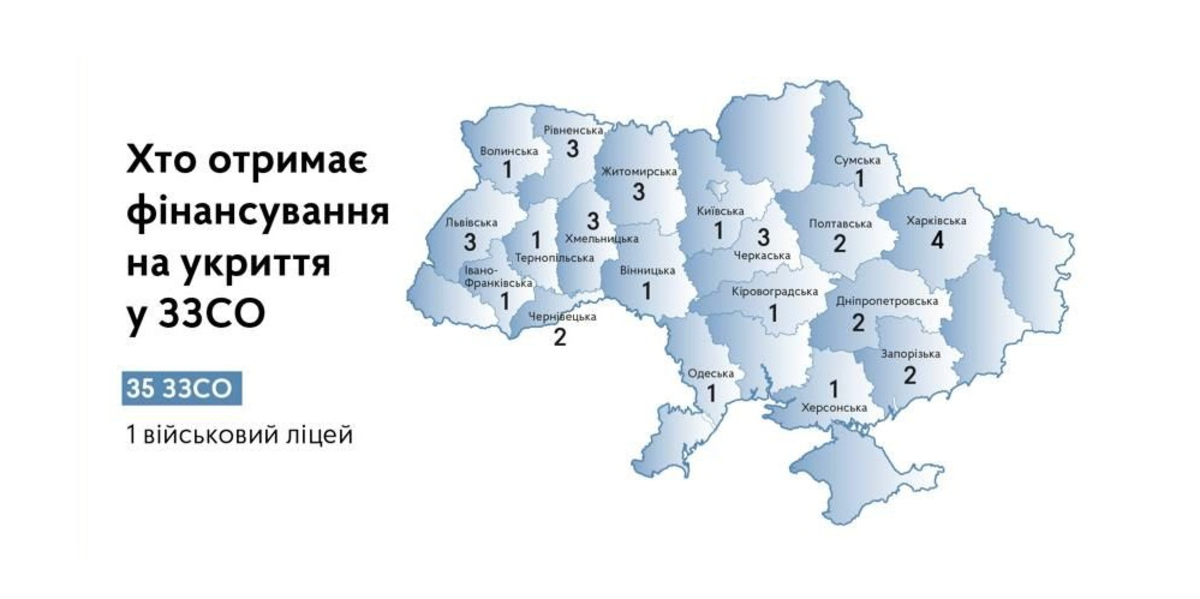 Ще 36 укриттів у школах і військовому ліцеї: уряд затвердив розподіл субвенції