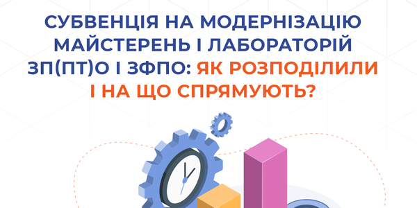 540 млн грн на модернізацію освітнього простору в закладах професійної та фахової передвищої освіти - інфографіка