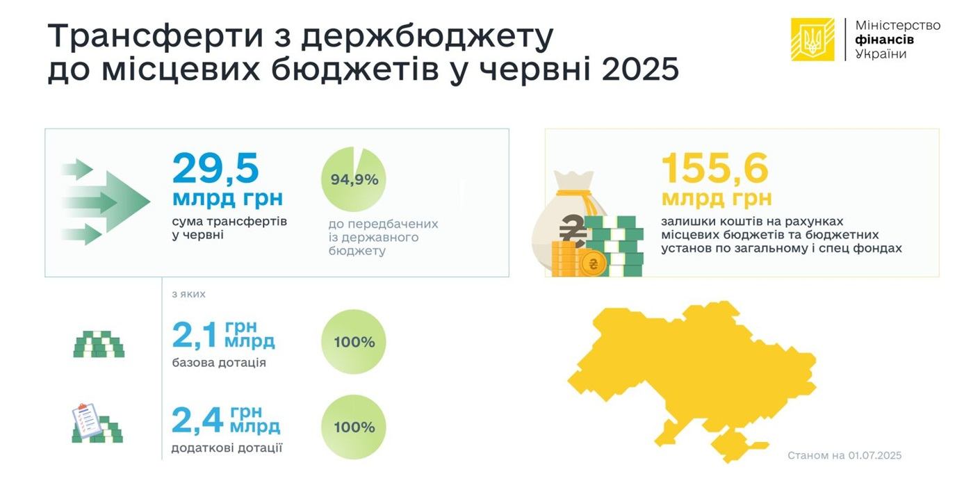 6b8836c5ffa1556d20a9965e9fa84d88