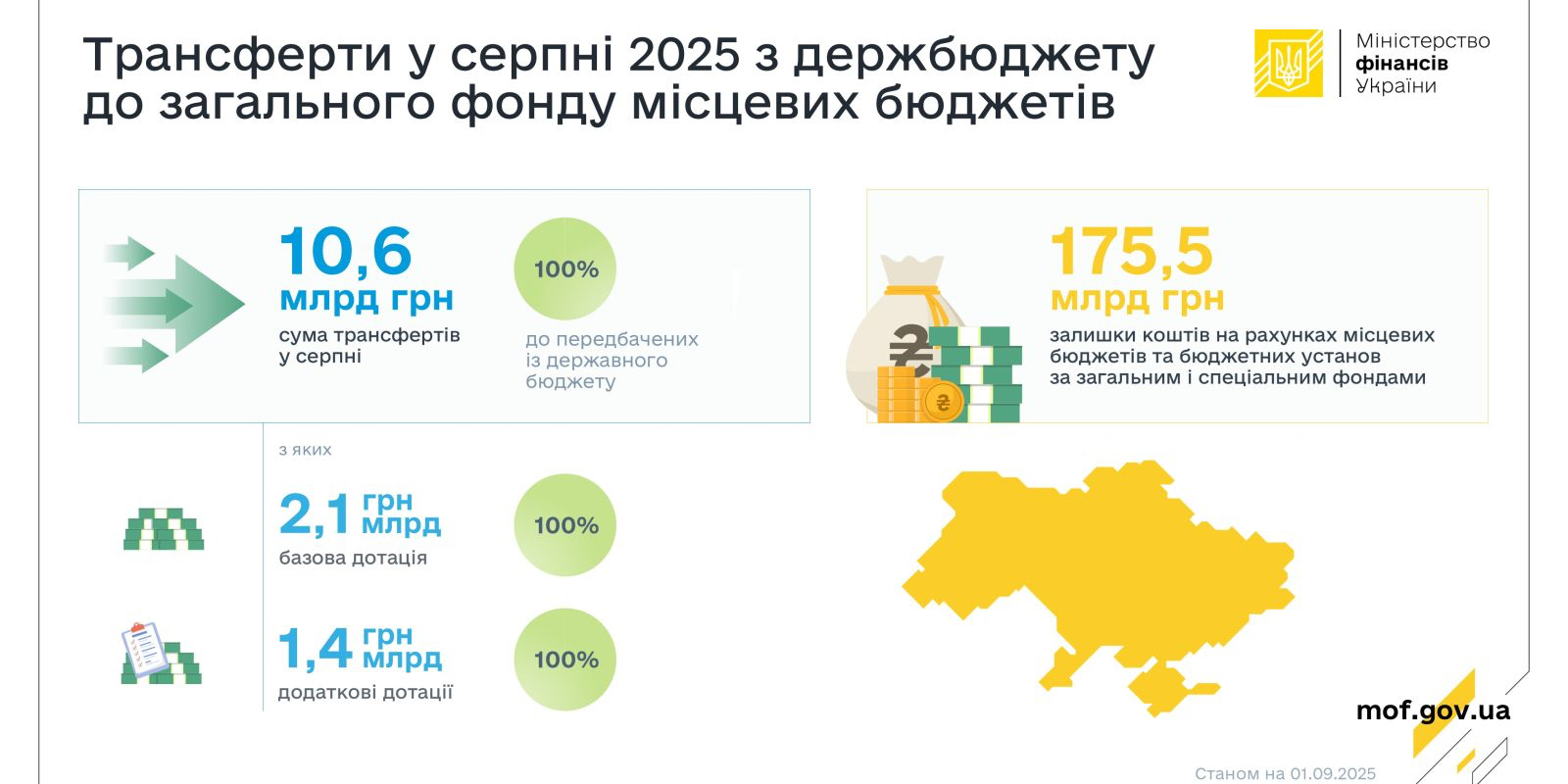 4b7b5fe9026db8241607dc9e0ba4c248