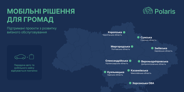 Мобільні рішення для стійкості громад: Програма Polaris підтримала проєкти з надання виїзних публічних послуг