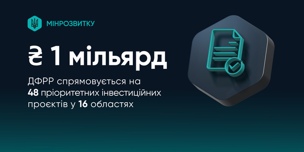 1 мільярд гривень ДФРР спрямовується на 48 пріоритетних інвестиційних проєктів у 16 областях