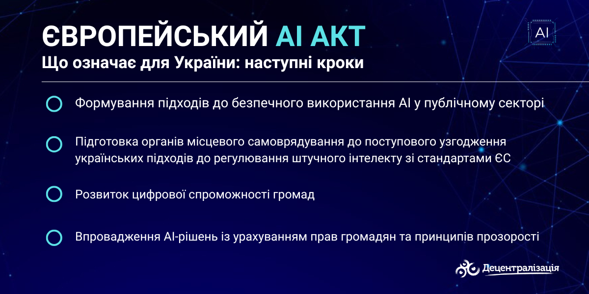 Більшість правил Європейського AI Act набули чинності: що це означає для місцевого самоврядування