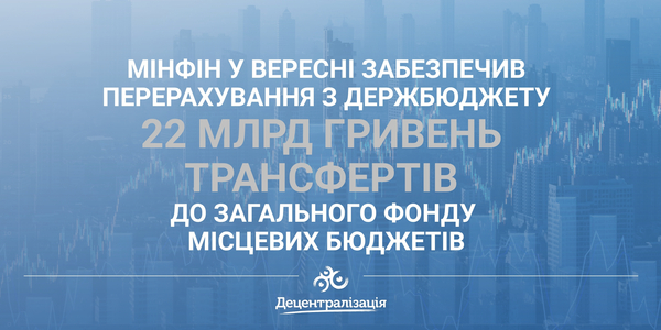 Мінфін у вересні забезпечив перерахування з держбюджету 22 млрд гривень трансфертів до загального фонду місцевих бюджетів (100 % від розпису)