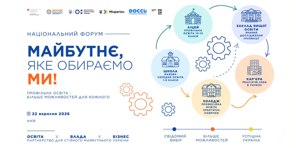 Як допомогти дітям і підліткам зробити усвідомлений вибір майбутньої професії та створити для цього більше можливостей у громадах?