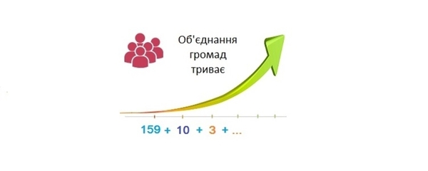 Нова хвиля об’єднання громад очікується вже цього року, 76 об’єднань пройшли необхідні процедури, — Геннадій Зубко