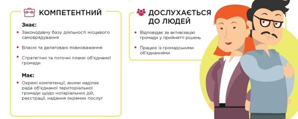 Експерти розробили практичні рекомендації щодо формування правової та фінансових компетенцій старост 