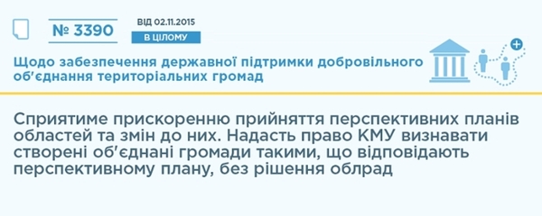 Законопроект, який дозволяє визнавати об’єднані громади спроможними без участі обласної ради, може бути прийнятий цього тижня